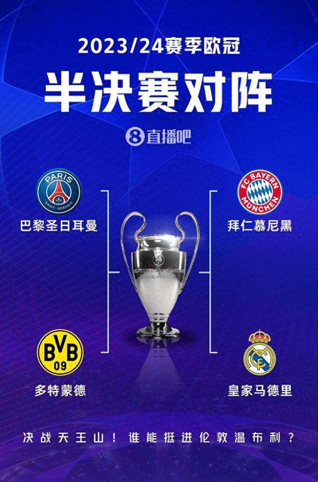 阵容的